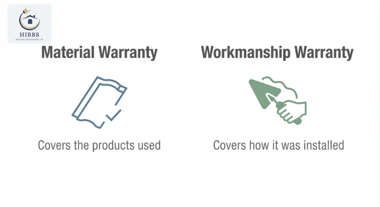 Difference between a material warranty and a workmanship warranty