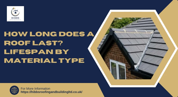 How Long Does a Roof Last Lifespan by Material Type