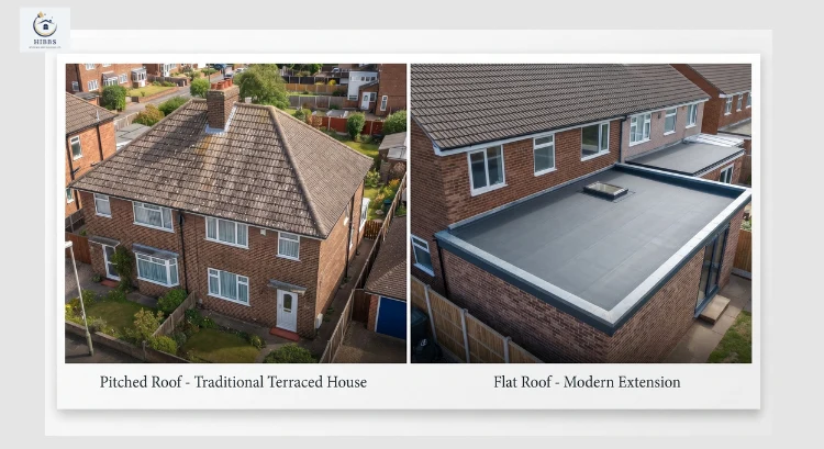 Pitched roof vs flat roof