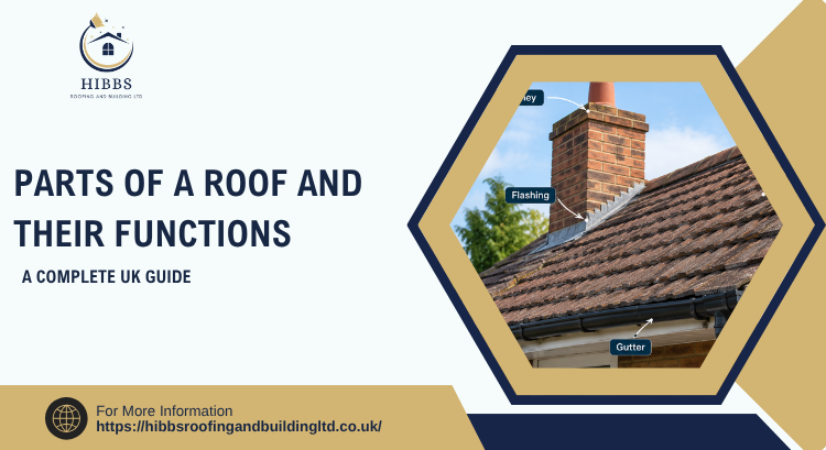 Parts of a Roof and Their Functions: A Complete UK Guide